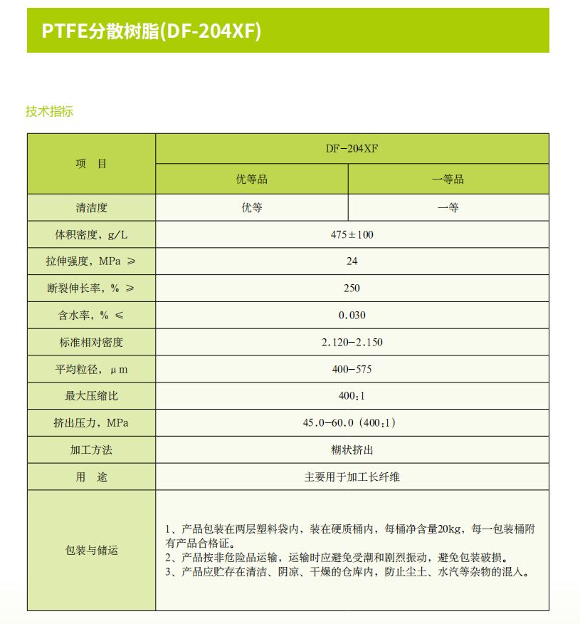 DF-204XF.jpg DF-204XF.jpg